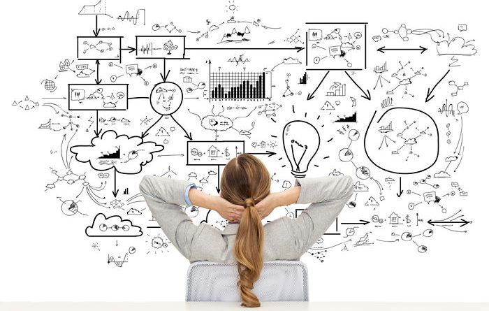 קידום בפייסבוק טיפים | BlogAbout